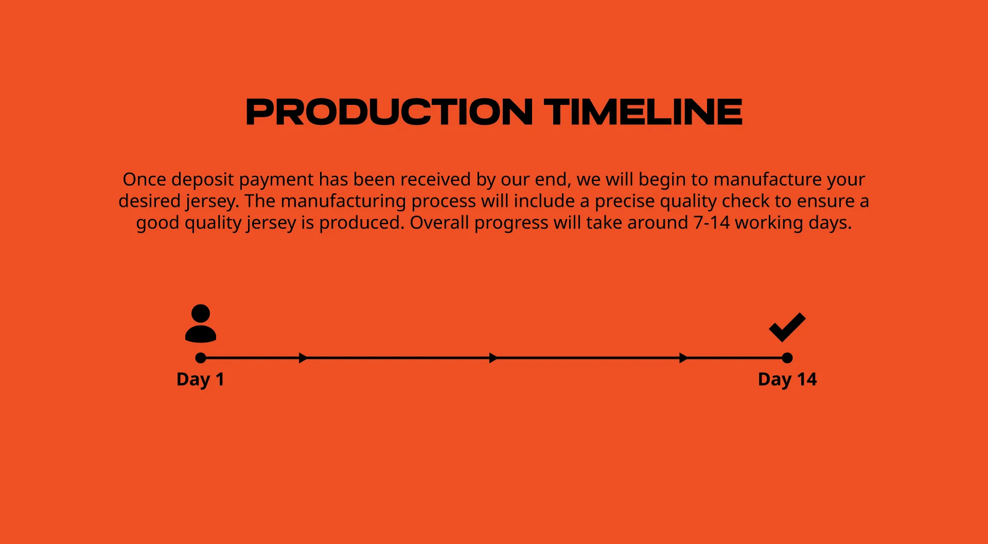 MOTION SERIES details